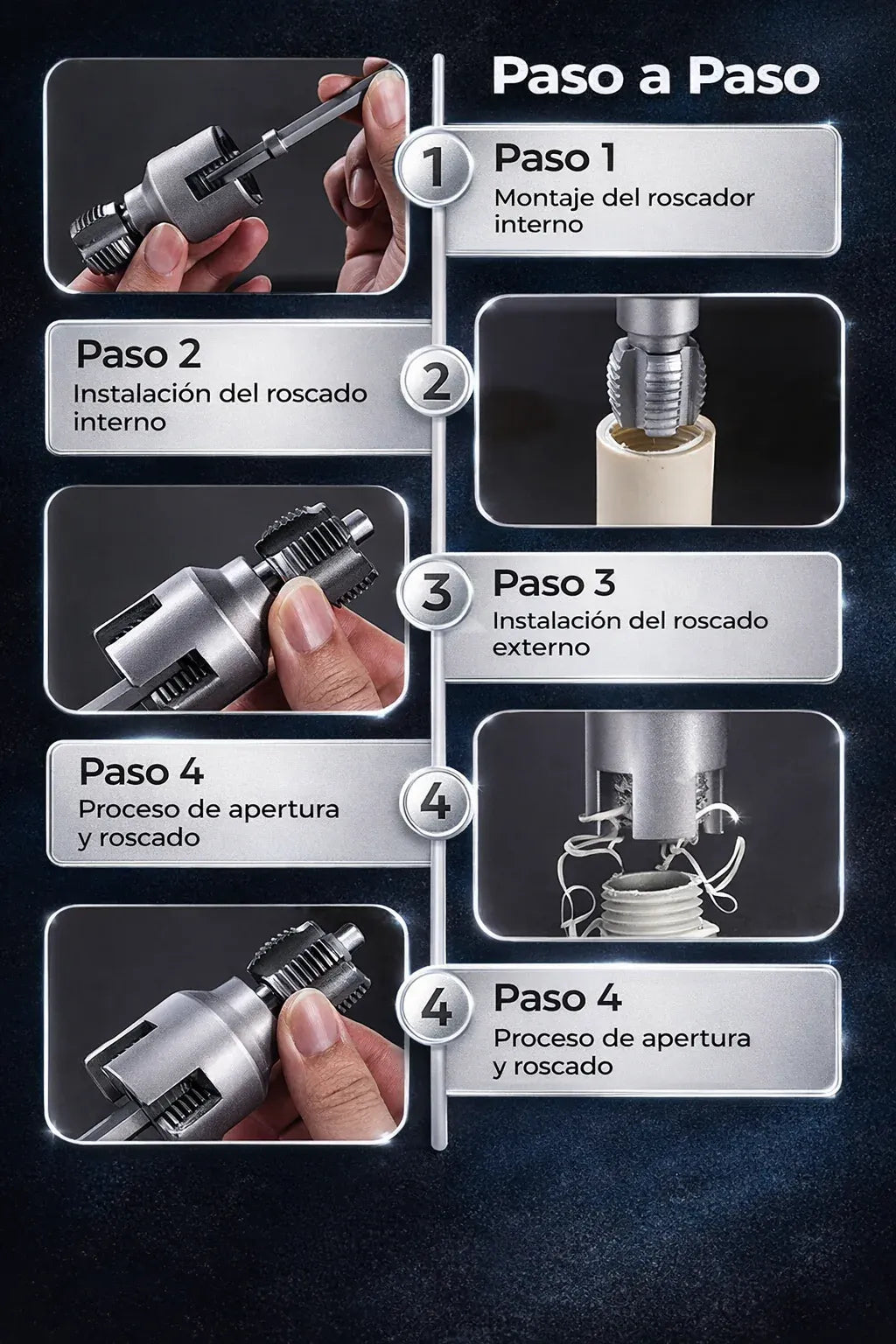Driller™ Roscador para PVC/PPR — SET x2 piezas (½ y ¾)